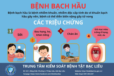 Tuyên Truyền Bệnh Bạch Hầu